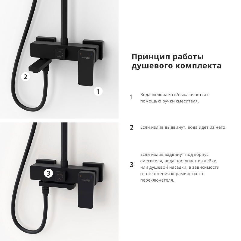 Душевая система WasserKRAFT A27701 Черная матовая от магазина ЛесКонПром.ру