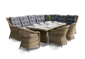 Обеденные группы