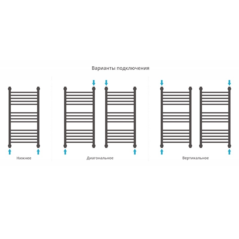 Водяной полотенцесушитель Сунержа Богема+ 800х400 Хром от магазина ЛесКонПром.ру