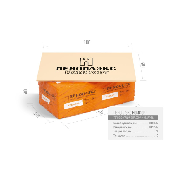 Экструдированный пенополистирол ПЕНОПЛЭКС КОМФОРТ 1185х585х20 мм от магазина ЛесКонПром.ру