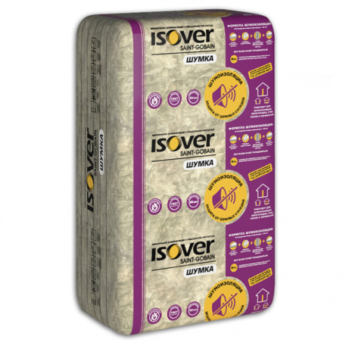 Материалы для звукоизоляции