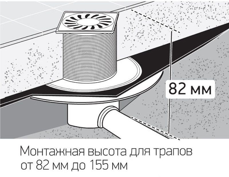 Душевой трап Paini 425NXL с решеткой Хром от магазина ЛесКонПром.ру