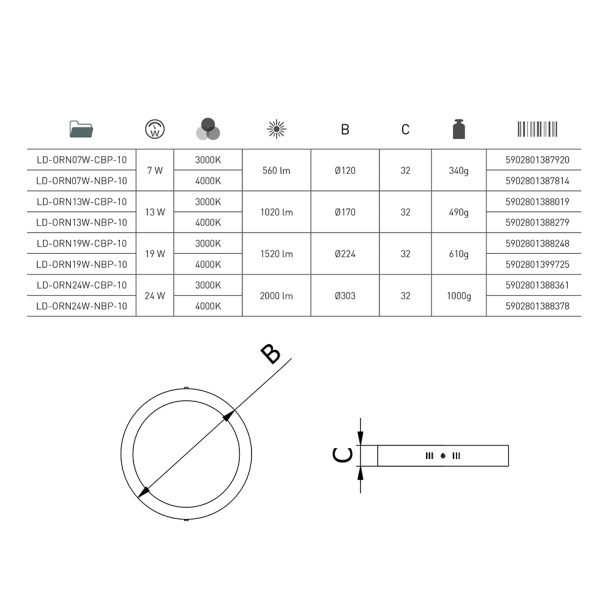 Светильник встраиваемый De Fran Офелия MR16 от магазина ЛесКонПром.ру