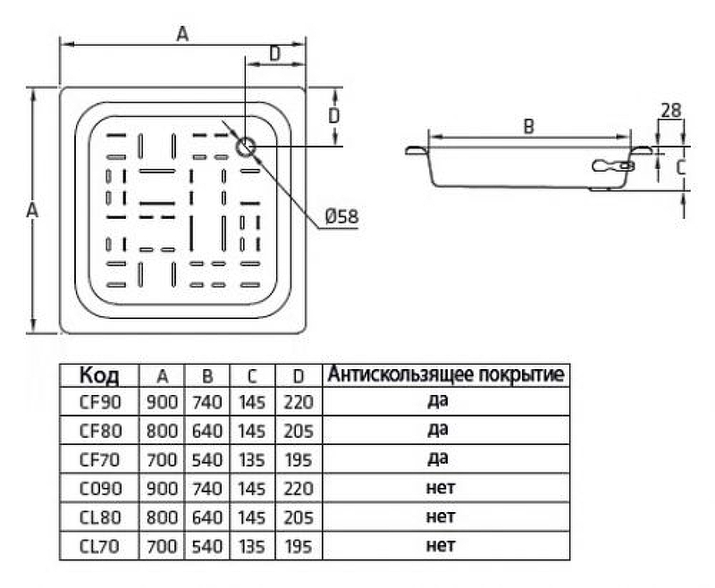 Стальной поддон для душа BLB 70х70 CF7 Белый от магазина ЛесКонПром.ру