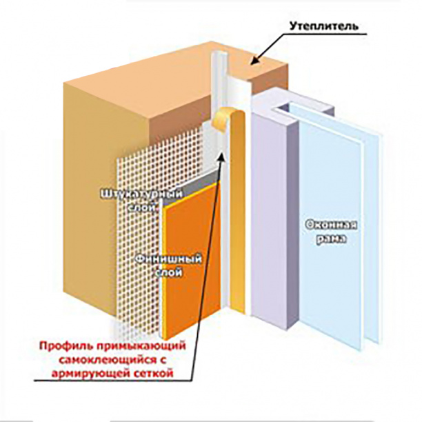 Профиль примыкающий оконный ПВХ с сеткой 2500 мм от магазина ЛесКонПром.ру