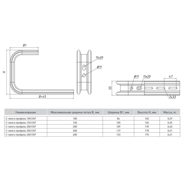 Профиль EKF C-Омега 100 мм от магазина ЛесКонПром.ру