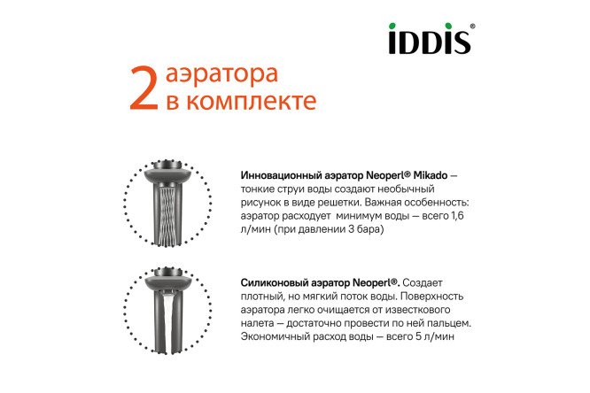 Смеситель для умывальника IDDIS Slide 80534128 от магазина ЛесКонПром.ру