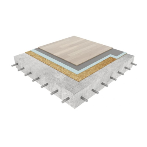 Звукоизоляция