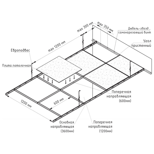Профиль поперечный Primet Standart 24х25х1200 мм белый от магазина ЛесКонПром.ру