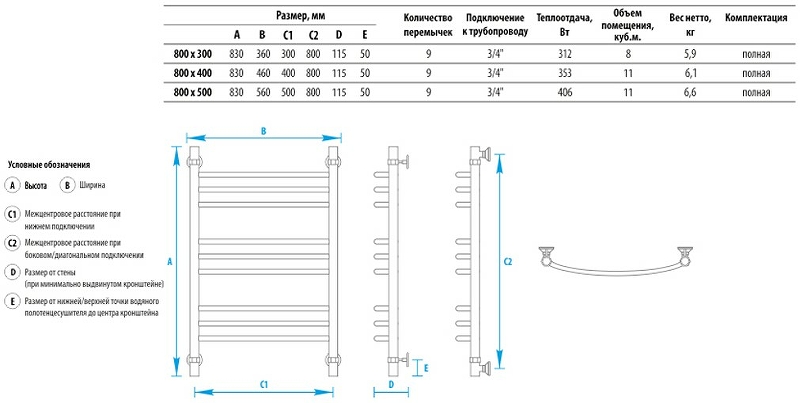 Водяной полотенцесушитель Energy Prestige 800x300 EWTR0PRES0803000000 Хром от магазина ЛесКонПром.ру