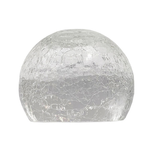 Плафоны и абажуры