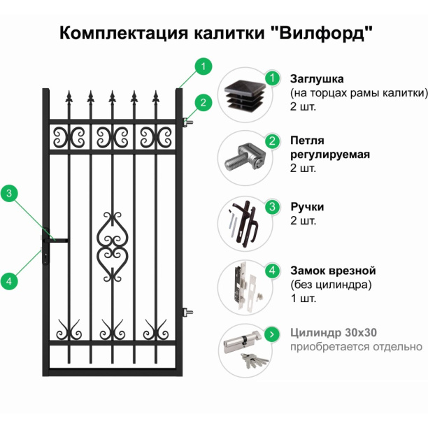 Калитка Вилфорд 1х1,9 м от магазина ЛесКонПром.ру