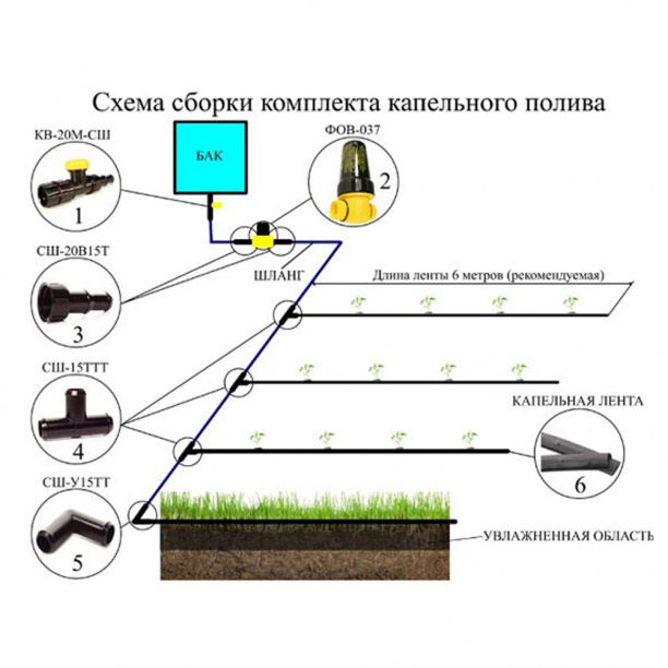 Фильтр грубой очистки воды ФОВ-500 от магазина ЛесКонПром.ру