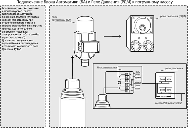 Погружной насос Джилекс Водомет Проф 55/90 скважинный от магазина ЛесКонПром.ру