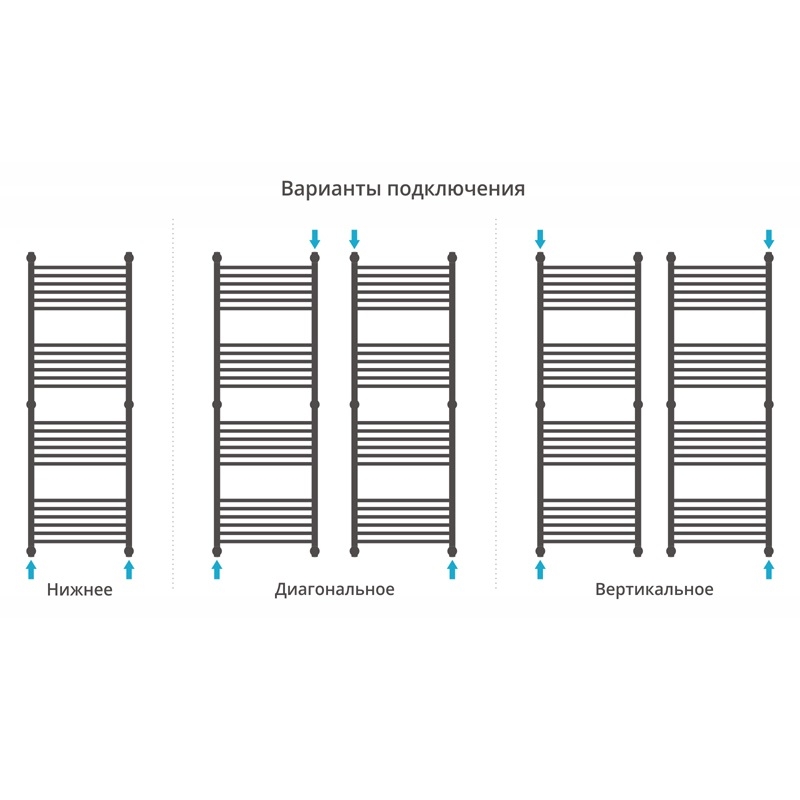 Водяной полотенцесушитель Сунержа Богема+ 1500х500 Хром от магазина ЛесКонПром.ру