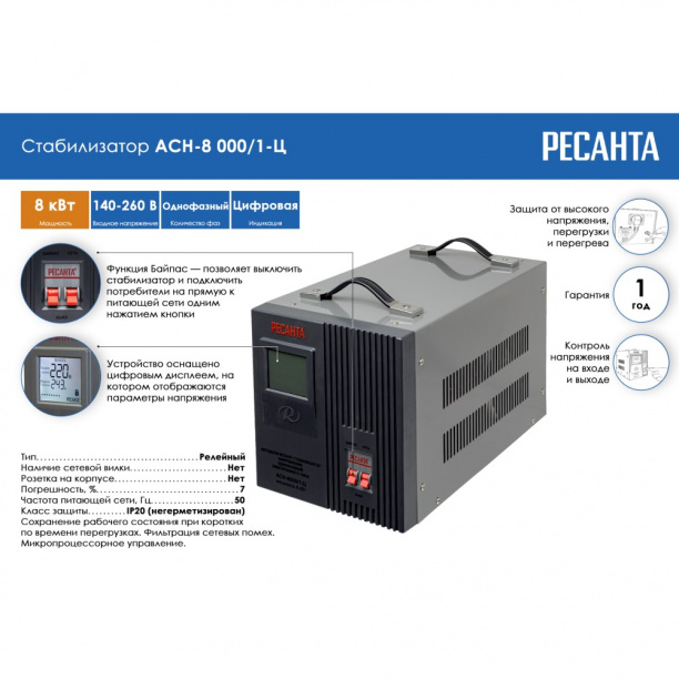 Стабилизатор Ресанта 12 кВт от магазина ЛесКонПром.ру