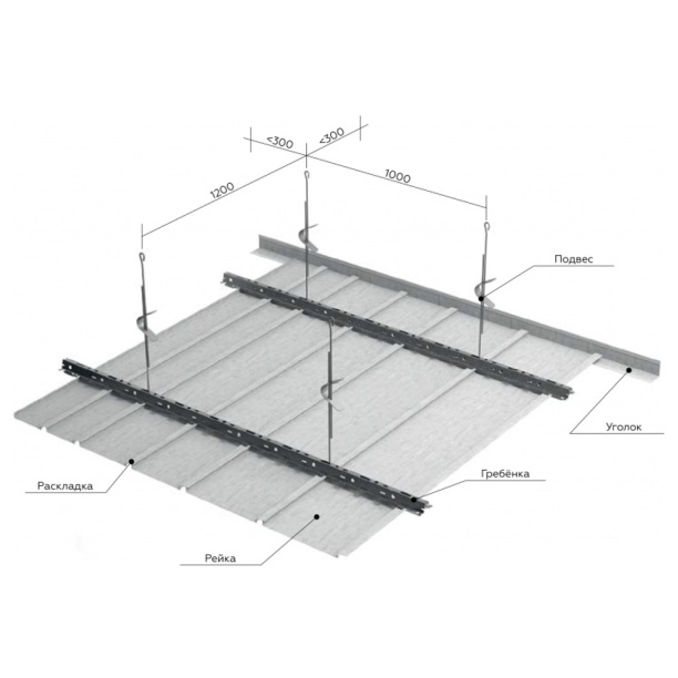 Раскладка Албес Немецкий 15 мм 3 м белый от магазина ЛесКонПром.ру