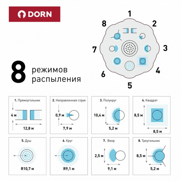 Дождеватель круговой DORN 8 режимов от магазина ЛесКонПром.ру