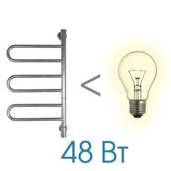 Электрический полотенцесушитель Energy U G3K Хром от магазина ЛесКонПром.ру
