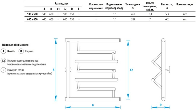 Водяной полотенцесушитель Energy Prima 600х600 EWTRPRIMA0606000000 Хром от магазина ЛесКонПром.ру
