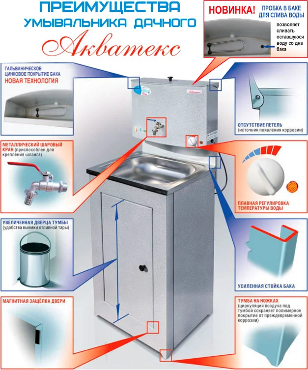 Умывальник Акватекс М-Акв09050-005 медь от магазина ЛесКонПром.ру