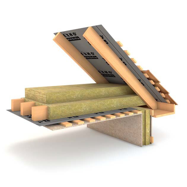 Каменная вата ТЕХНОНИКОЛЬ Роклайт 1200х600х50 мм, 8 шт от магазина ЛесКонПром.ру