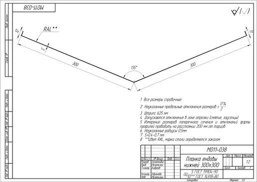 Планка ендовы нижней Grand Line 300х300х2000 мм 0,45 PE с пленкой RAL 7024 от магазина ЛесКонПром.ру