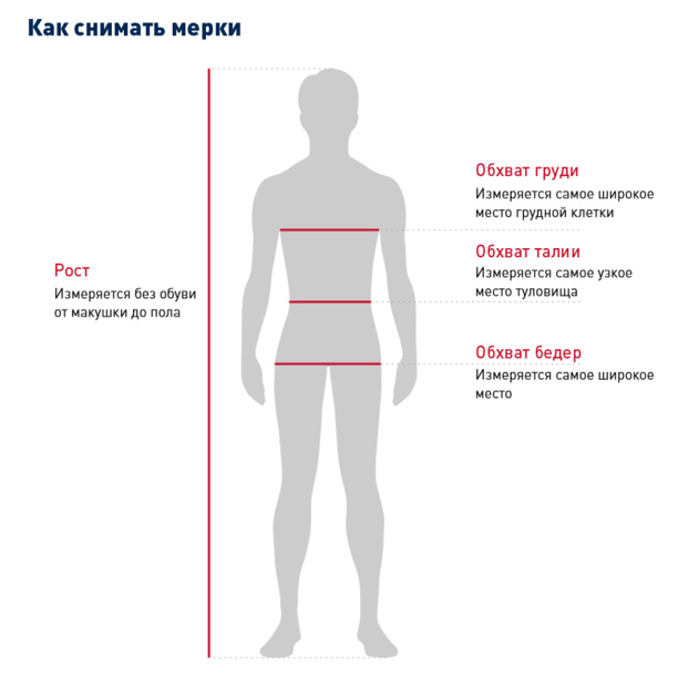 Куртка ТУРБО рост 182-188 XXXL от магазина ЛесКонПром.ру