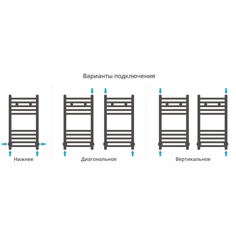 Водяной полотенцесушитель Сунержа Модус 600х300 Хром от магазина ЛесКонПром.ру