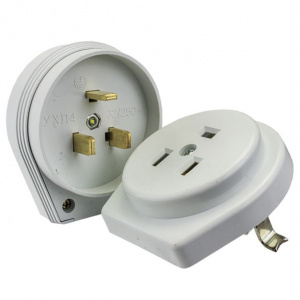 Силовые розетки и вилки