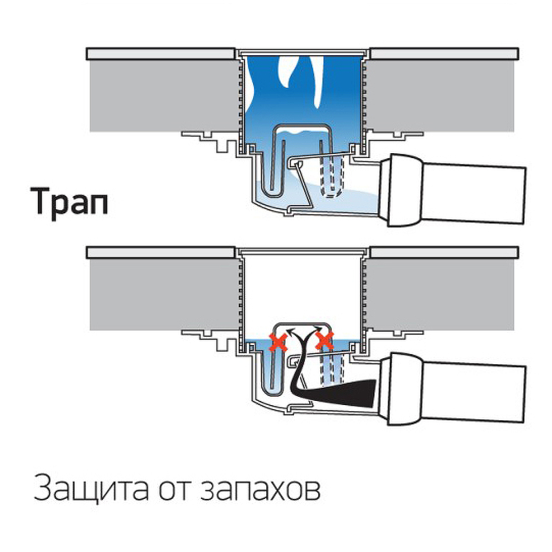 Душевой трап Paini 320XN с решеткой Хром от магазина ЛесКонПром.ру
