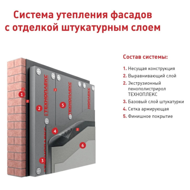 Экструдированный пенополистирол ТЕХНОПЛЕКС 1180х580х30 мм от магазина ЛесКонПром.ру