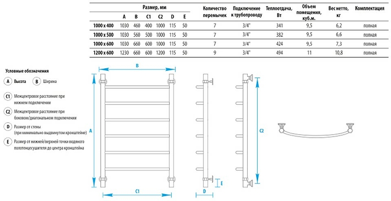 Водяной полотенцесушитель Energy Classic 1200x600 EWTRCLASS1206000000 Хром от магазина ЛесКонПром.ру
