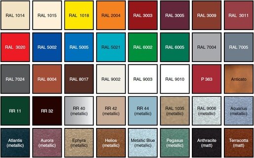 Планка торцевая Металл Профиль 95х120х2000х0,45 мм PE RAL 7024 от магазина ЛесКонПром.ру