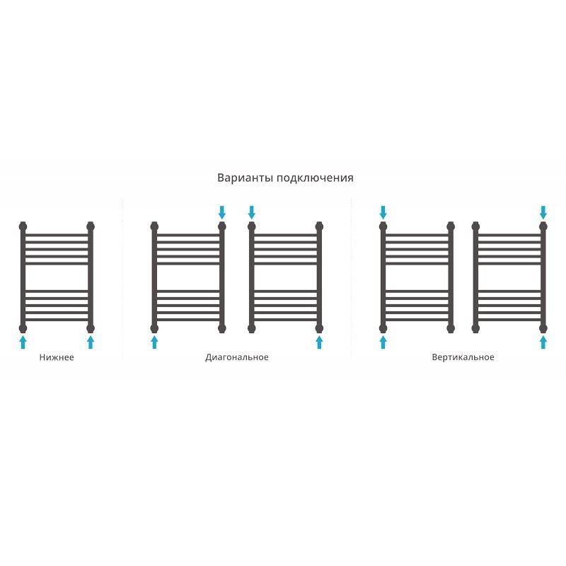 Водяной полотенцесушитель Сунержа Богема+ 600х400 Хром от магазина ЛесКонПром.ру