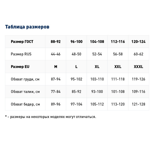 Куртка ТУРБО рост 182-188 XXL от магазина ЛесКонПром.ру