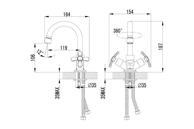 Смеситель для раковины LEMARK Partner 80440972 от магазина ЛесКонПром.ру