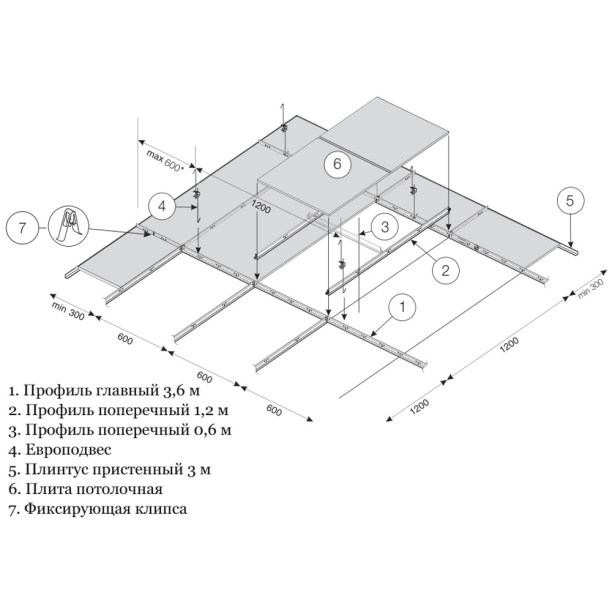 Профиль поперечный Armstrong Prelude 24XL 600х30 мм белый от магазина ЛесКонПром.ру