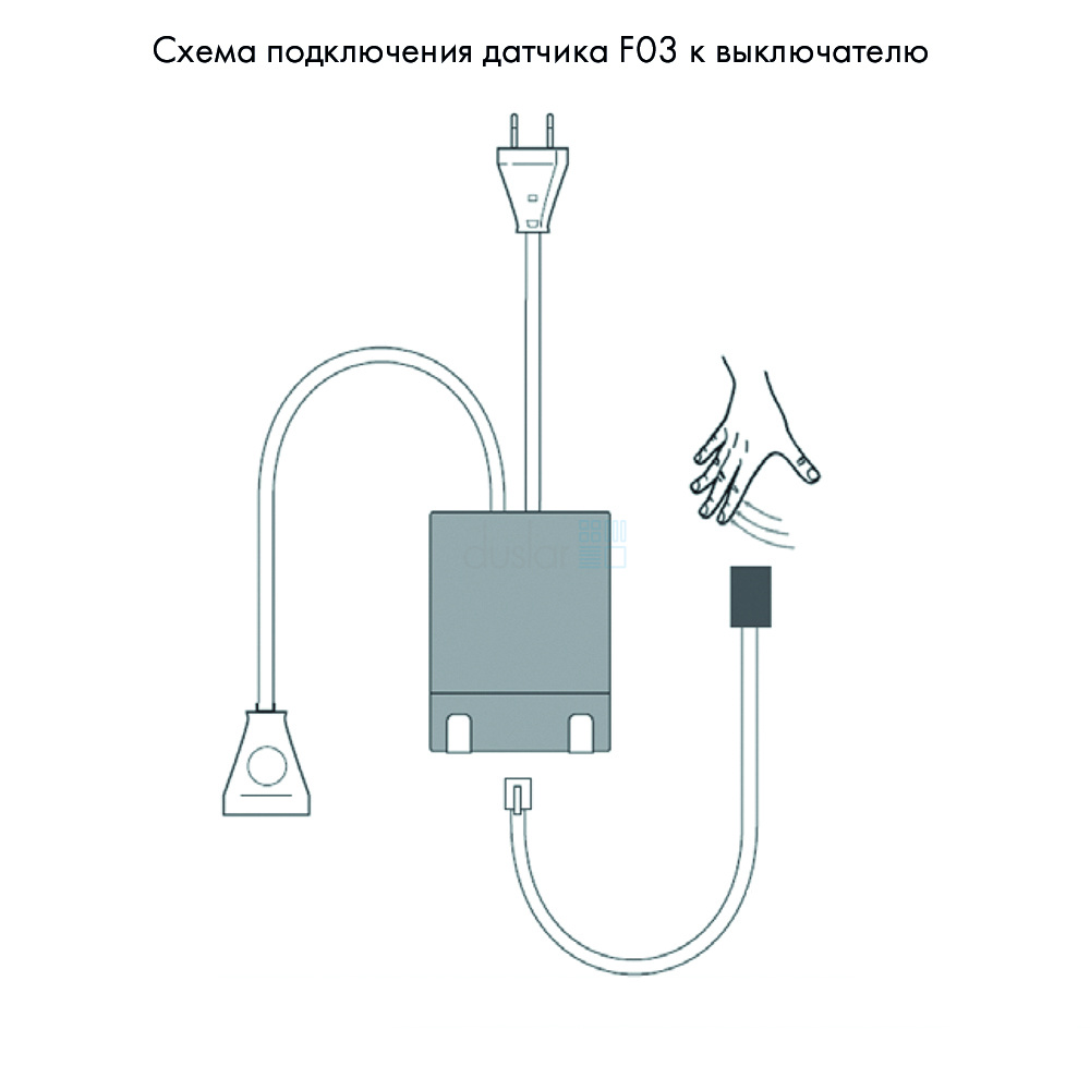 Инфракрасный датчик F03 - накладной ELEKTRA от магазина ЛесКонПром.ру