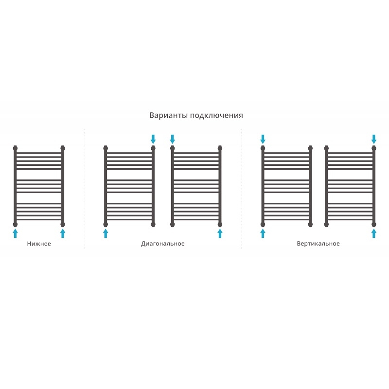 Водяной полотенцесушитель Сунержа Богема прямая 800х500 Хром от магазина ЛесКонПром.ру