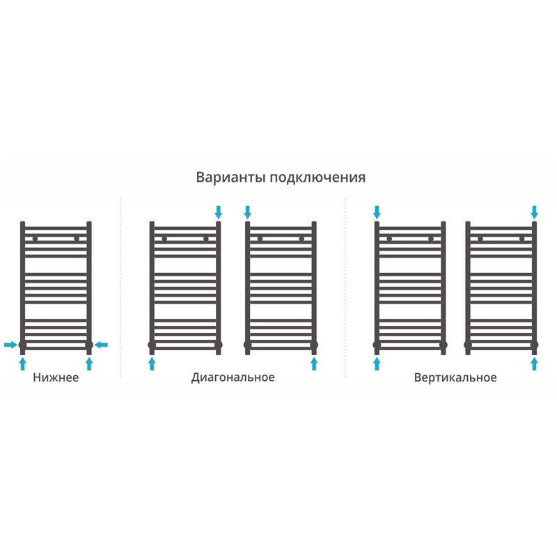 Водяной полотенцесушитель Сунержа Модус 800х400 Хром от магазина ЛесКонПром.ру