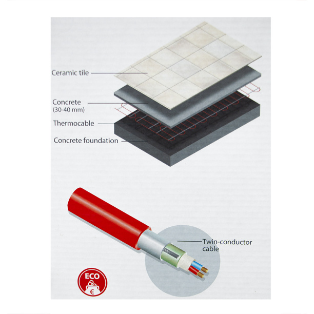 Кабель нагревательный Thermo 73 м 1500 Вт от магазина ЛесКонПром.ру