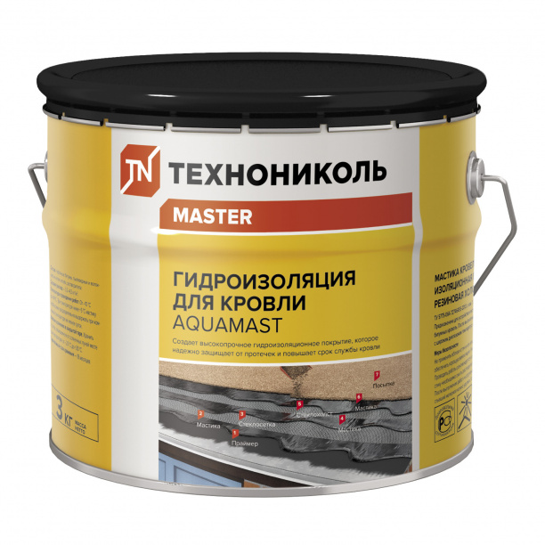 Мастика битумная кровельная ТЕХНОНИКОЛЬ AquaMast 3 кг от магазина ЛесКонПром.ру