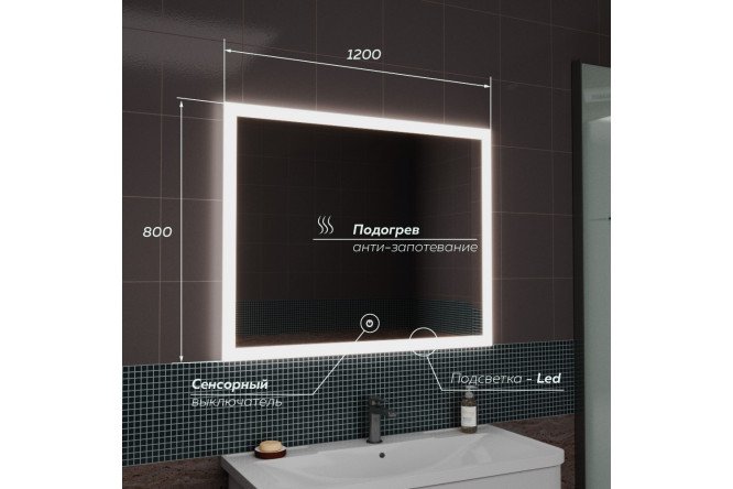 Зеркало Panaro 80502821 от магазина ЛесКонПром.ру