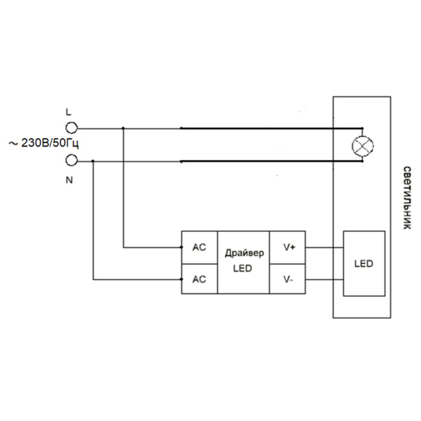 Светильник встраиваемый IMEX Кенни GX53 от магазина ЛесКонПром.ру