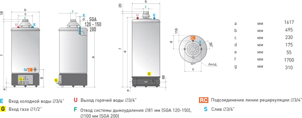 Водонагреватель Ariston SGA 200 R от магазина ЛесКонПром.ру