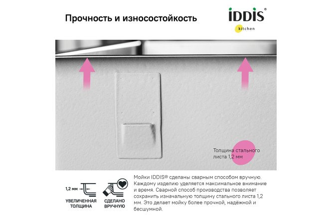 Мойка врезная IDDIS Edifice 80550581 от магазина ЛесКонПром.ру