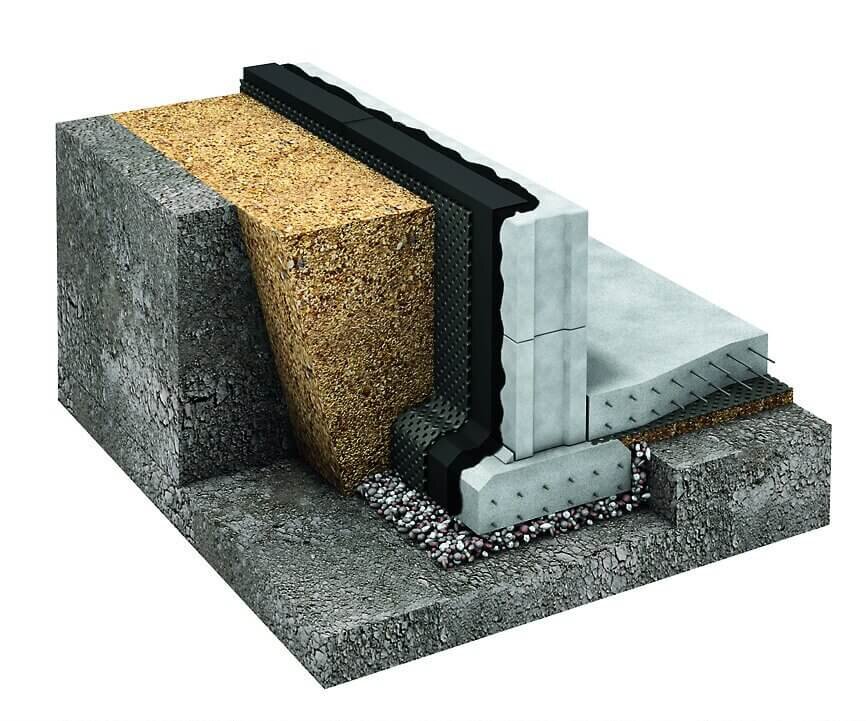 Рулонная гидроизоляция фундамента ТЕХНОНИКОЛЬ Master от магазина ЛесКонПром.ру