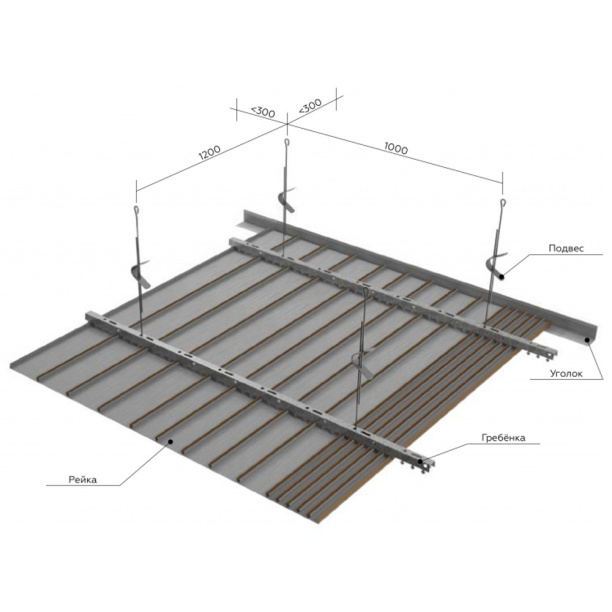 Рейка Албес S-дизайн 25 мм 3 м металлик от магазина ЛесКонПром.ру