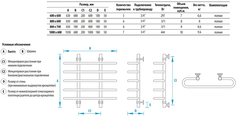Водяной полотенцесушитель Energy Aero 800x600 EWTR0AERO0806000000 Хром от магазина ЛесКонПром.ру